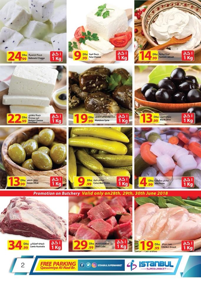 Istanbul Supermarket Monthly Budget Saving