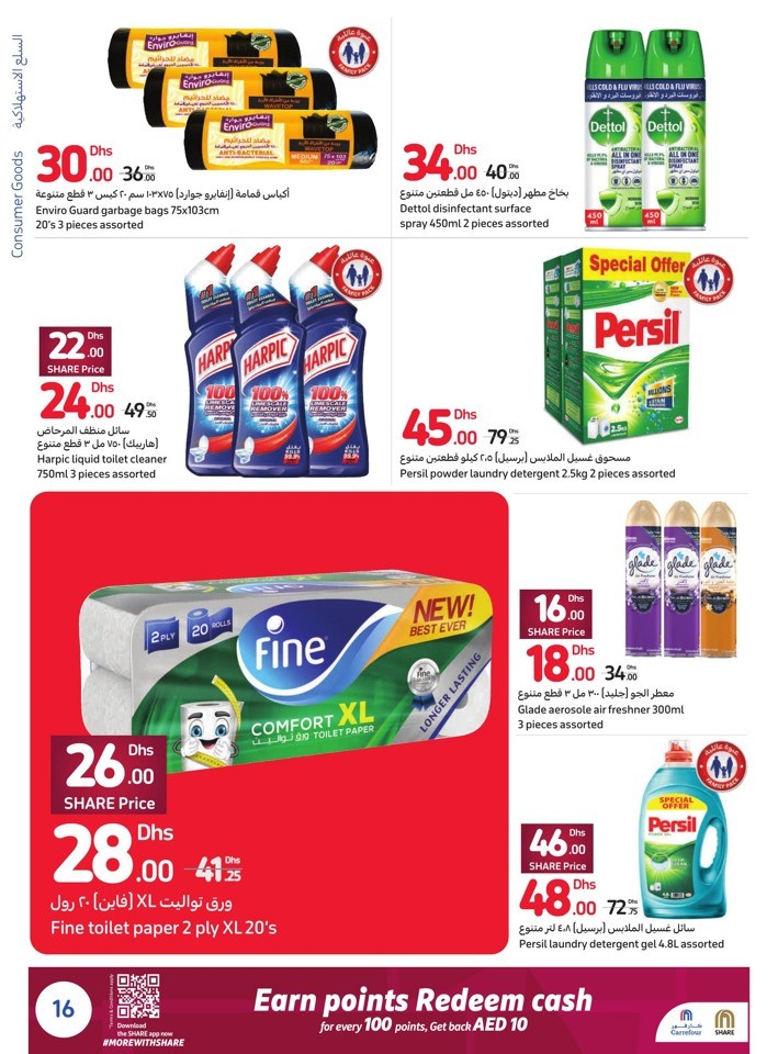 Carrefour Unbeatable Prices
