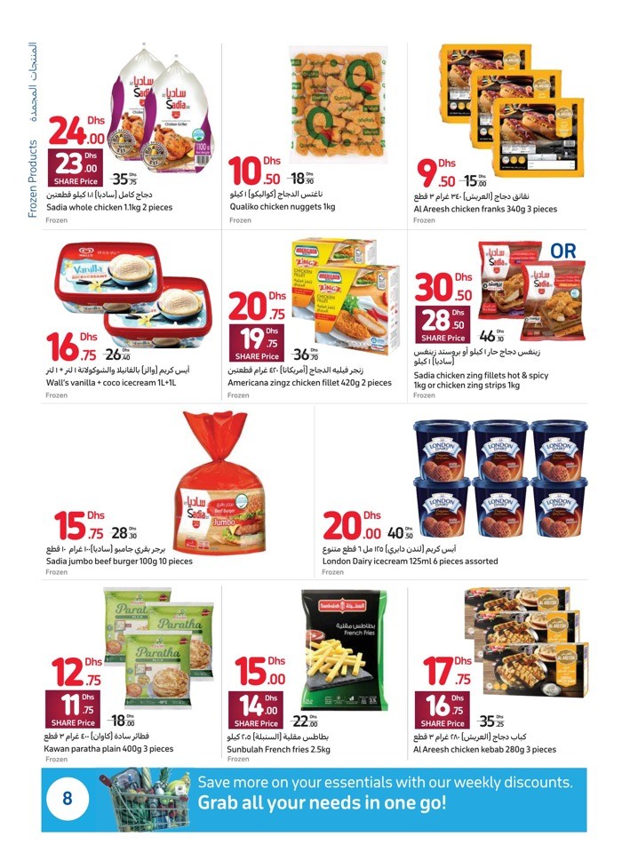 Carrefour Latest Offers