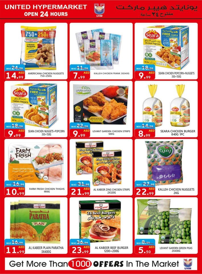 United Hypermarket Part Sale