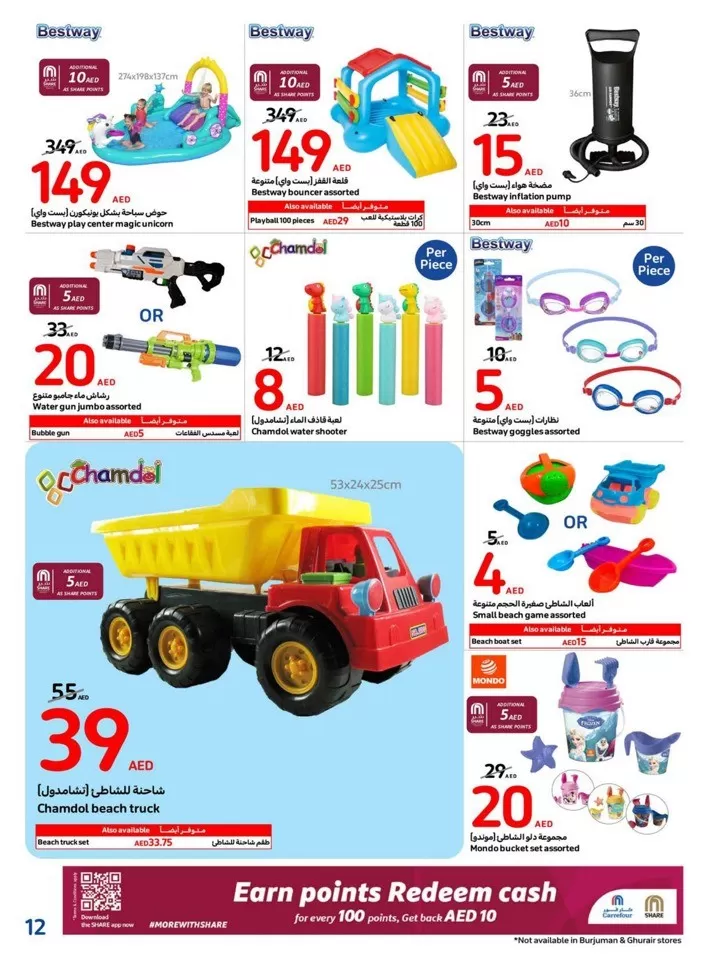 Carrefour Electronics Deal