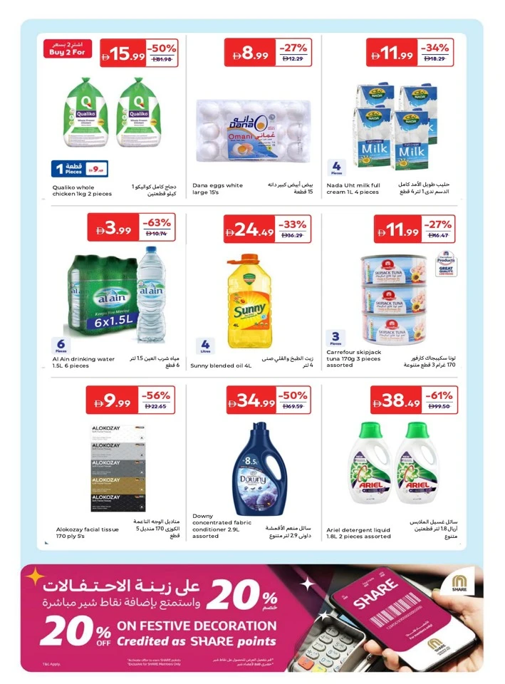Carrefour Sparkling Prices