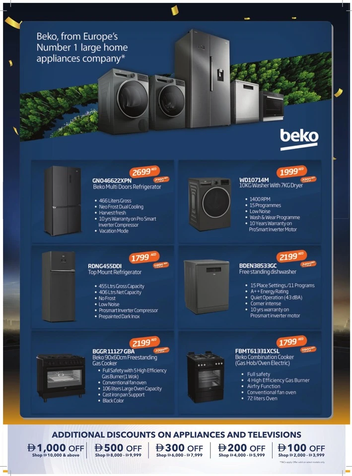 Mega Electronics Shopping Festival