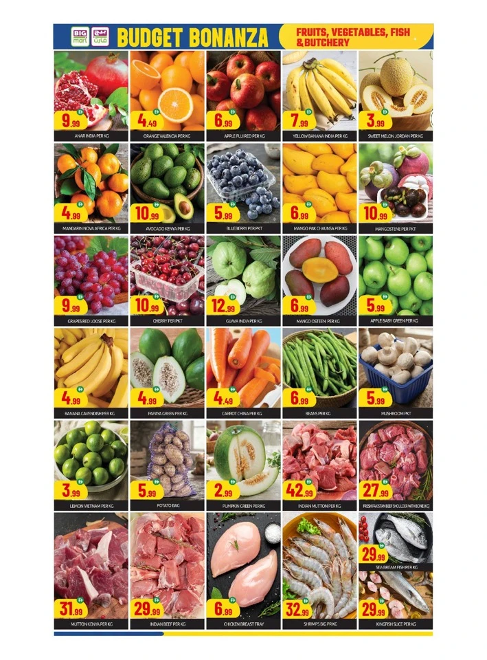 Big Mart Budget Bonanza