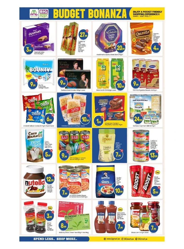Big Mart Budget Bonanza